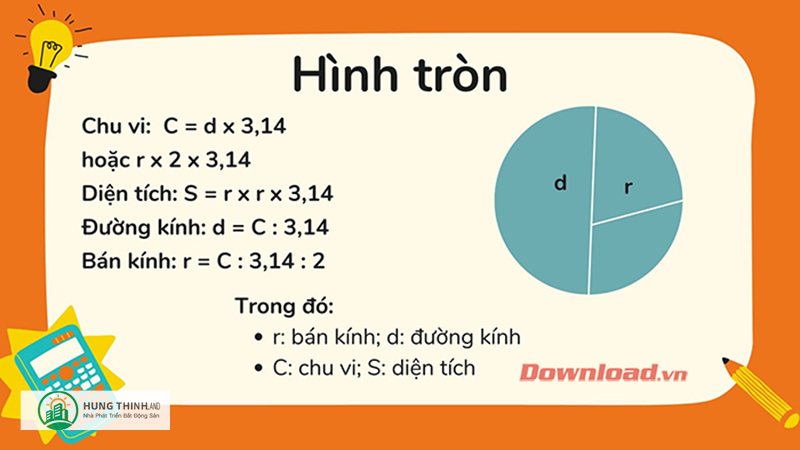 chu vi hình tròn - Định nghĩa dễ hiểu chu vi hình tròn - Định nghĩa dễ hiểu