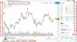 hinh-anh-79tradingview-1406461346