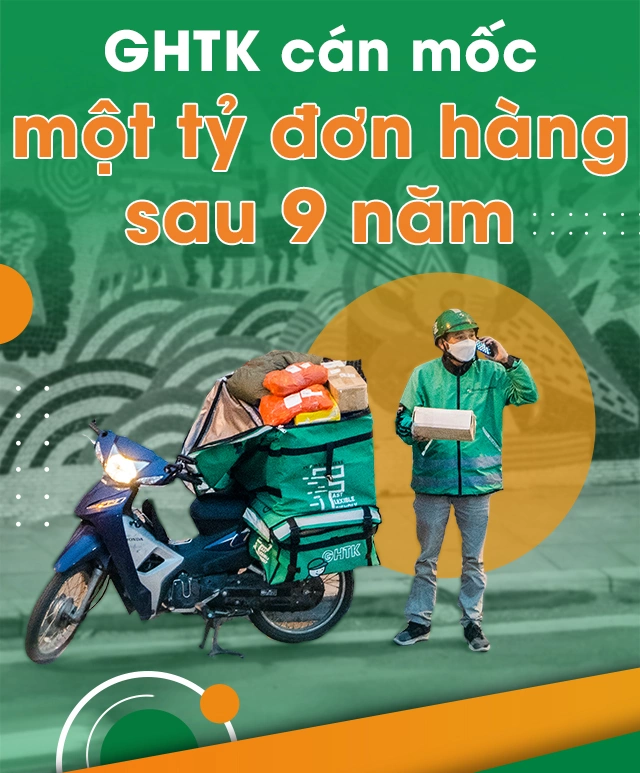 Đánh giá Ghtk - Mạng lưới phủ sóng và quy mô vận hành Đánh giá Ghtk - Mạng lưới phủ sóng và quy mô vận hành