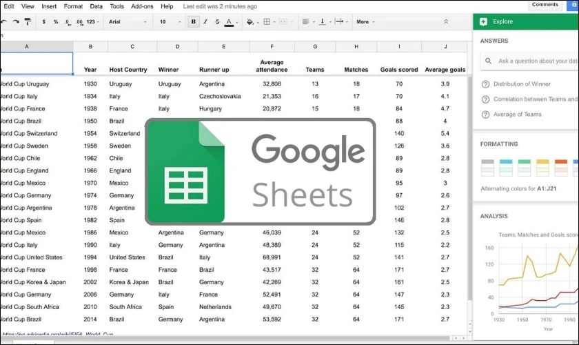 Cách dùng Gg sheet - Sao chép công thức và dùng tham chiếu tuyệt đối Cách dùng Gg sheet - Sao chép công thức và dùng tham chiếu tuyệt đối