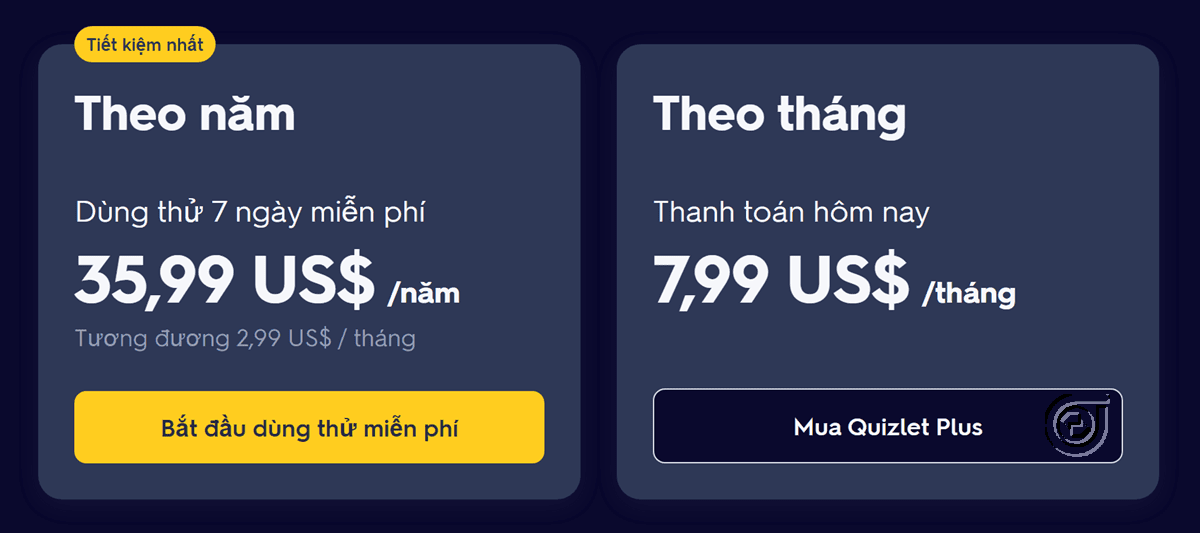 Quizlet - Nguồn gốc và mục tiêu phát triển