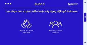 9-Buoc-xay-dung-website-cho-mo-hinh-san-thuong-mai-dien-tu-Lua-chon-don-vi-phat-trien-hoac-xay-dung-doi-ngu-in-house