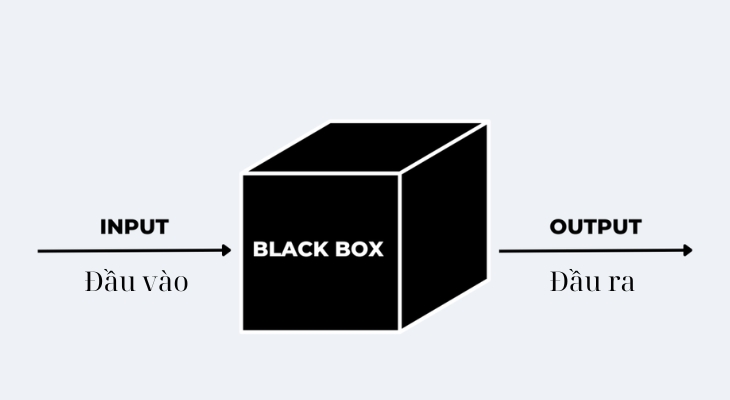 Blackbox AI - Tạo nhanh biến thể: chuyển đổi ngôn ngữ và viết test Blackbox AI - Tạo nhanh biến thể: chuyển đổi ngôn ngữ và viết test