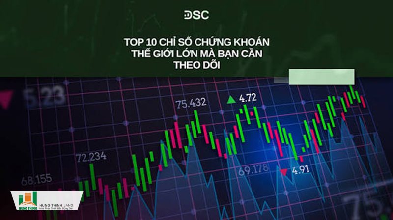 Chung khoan the gioi - Vai trò của công nghệ và AI Chung khoan the gioi - Vai trò của công nghệ và AI