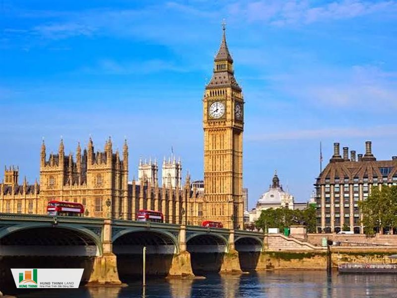 Nước Anh - Vị trí địa lý và thủ đô London Nước Anh - Vị trí địa lý và thủ đô London