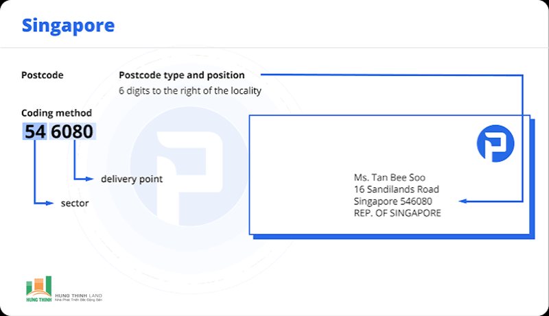 Postcode Singapore - Cấu trúc mã bưu chính Singapore 6 số Postcode Singapore - Cấu trúc mã bưu chính Singapore 6 số
