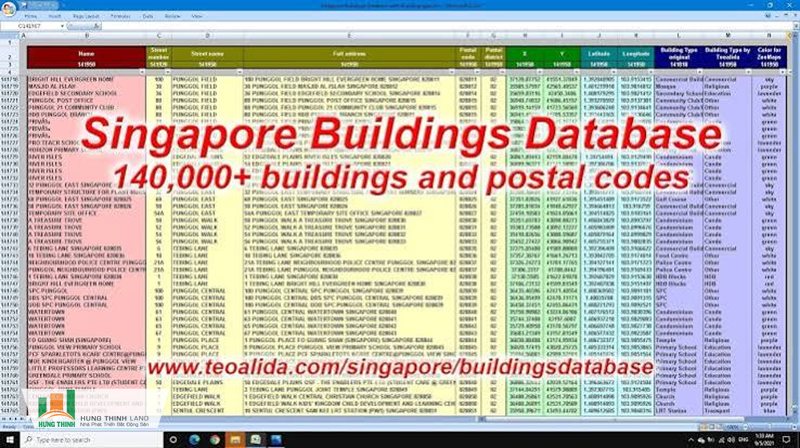 Postcode Singapore - Cách tra cứu Postcode Singapore theo địa chỉ Postcode Singapore - Cách tra cứu Postcode Singapore theo địa chỉ